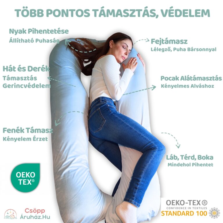 Kismama Terhes Párna Alváshoz és Oldalfekvéshez - U Alakú Világoskék Színű Bársony 08