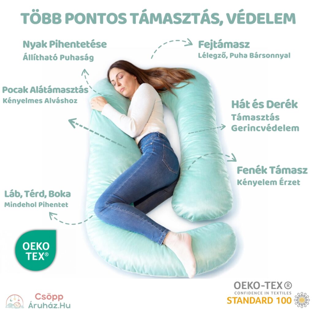 Óriási Kismama Párna Oldalt Fekvéshez, Derék Támasztáshoz, Alváshoz Menta Bársonnyal - 14